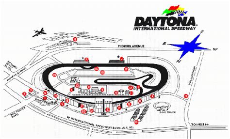 daytona track length